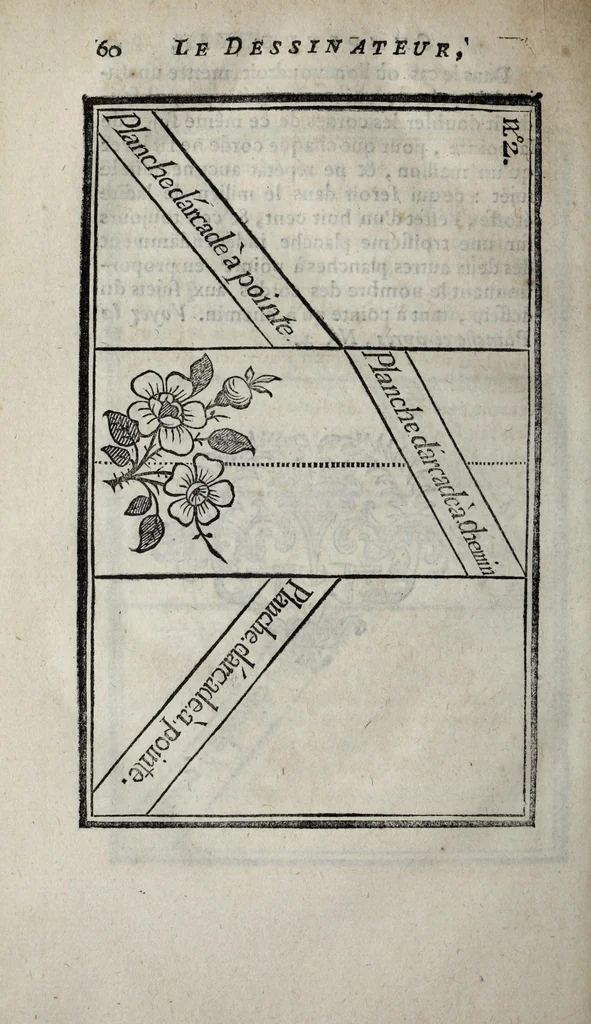 An illustration from Le dessinateur pour les fabriques d'etoffes d'or, d'argent et de soie : avec la traduction de six tables raisonnées, tirées de l'Abecedario pittorico, imprimé à Naples en 1733, 1774, leaf 122