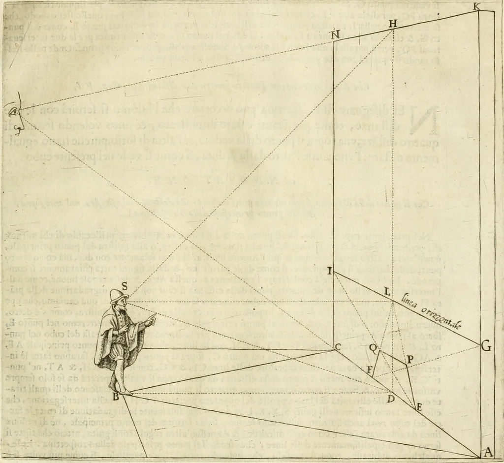 An illustration from Le due regole della prospettiua pratica, 1611, leaf 116