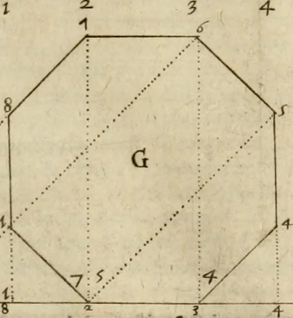An illustration from Le due regole della prospettiua pratica, 1611, leaf 119