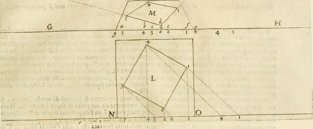 An illustration from Le due regole della prospettiua pratica, 1611, leaf 126