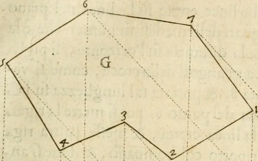 An illustration from Le due regole della prospettiua pratica, 1611, leaf 128