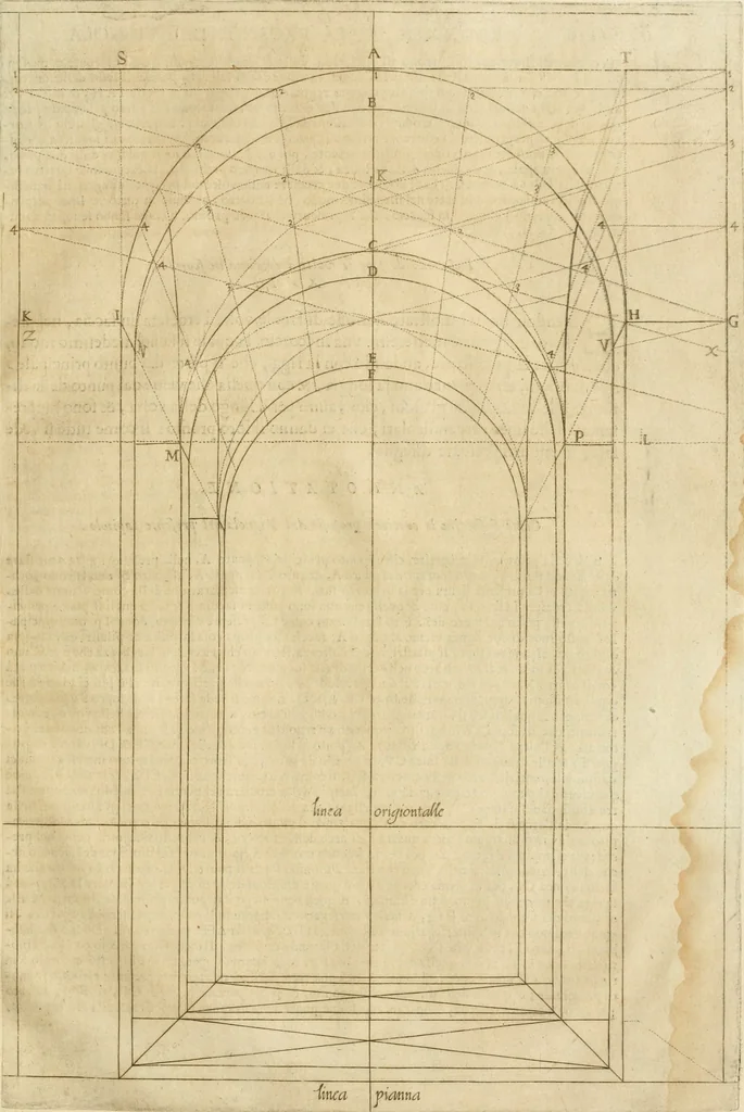 An illustration from Le due regole della prospettiua pratica, 1611, leaf 140