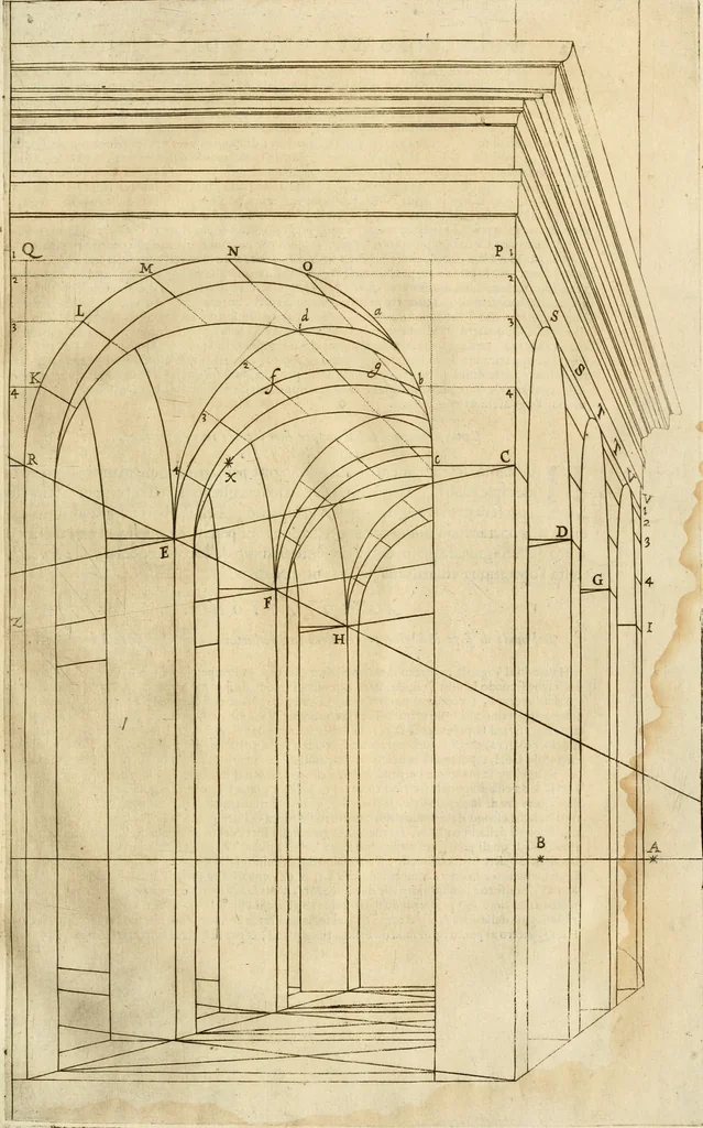 An illustration from Le due regole della prospettiua pratica, 1611, leaf 142