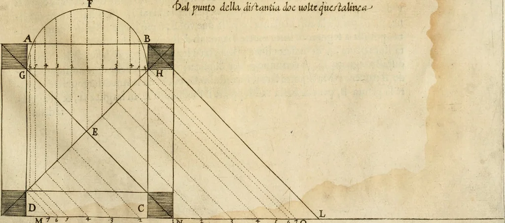 An illustration from Le due regole della prospettiua pratica, 1611, leaf 144