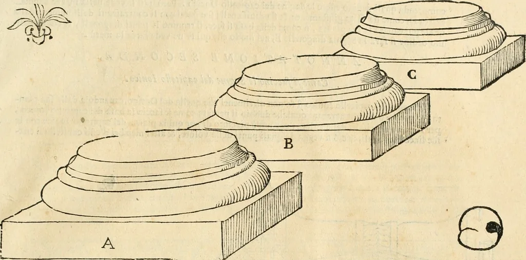 An illustration from Le due regole della prospettiua pratica, 1611, leaf 150