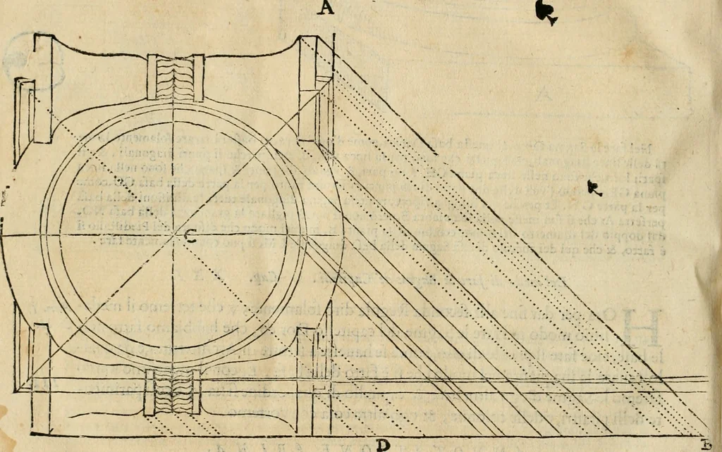 An illustration from Le due regole della prospettiua pratica, 1611, leaf 151