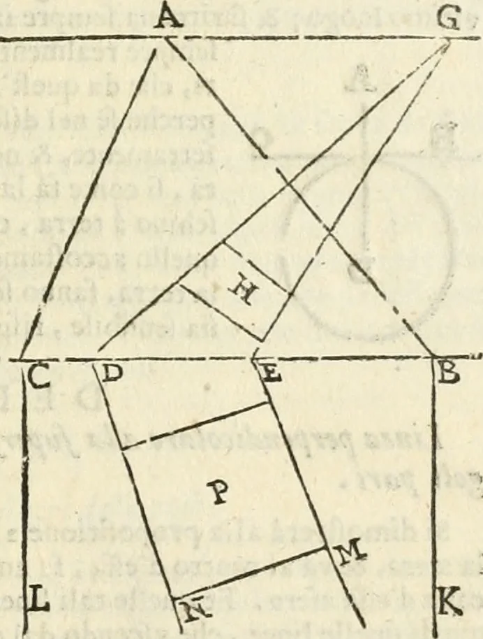 An illustration from Le due regole della prospettiua pratica, 1611, leaf 16