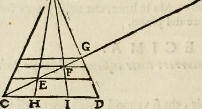 An illustration from Le due regole della prospettiua pratica, 1611, leaf 17