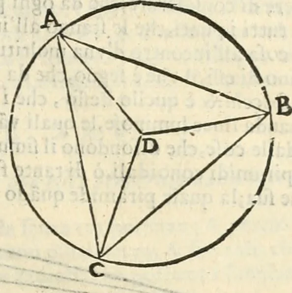 An illustration from Le due regole della prospettiua pratica, 1611, leaf 18