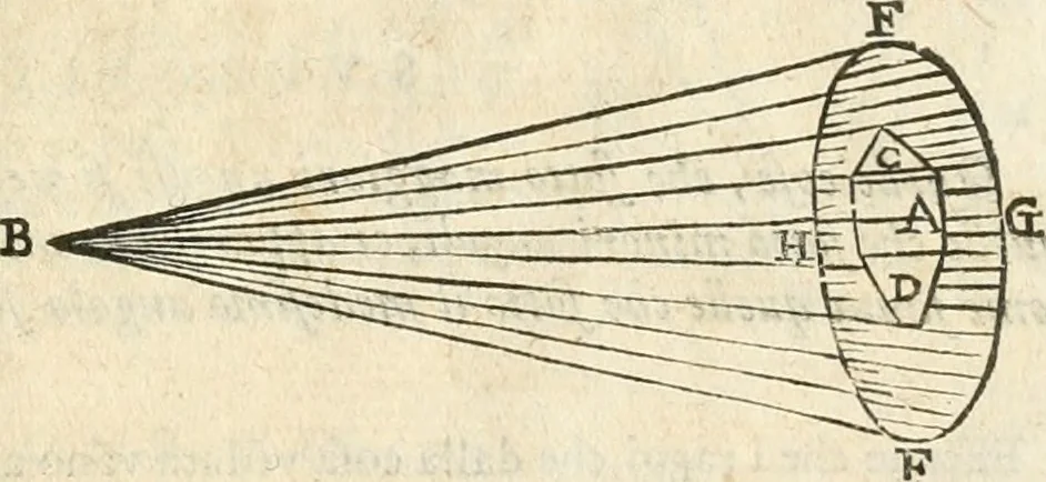 An illustration from Le due regole della prospettiua pratica, 1611, leaf 24