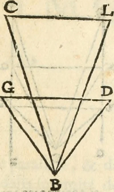 An illustration from Le due regole della prospettiua pratica, 1611, leaf 26