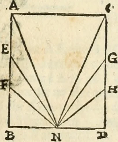 An illustration from Le due regole della prospettiua pratica, 1611, leaf 26