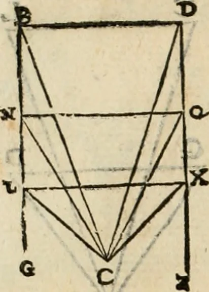 An illustration from Le due regole della prospettiua pratica, 1611, leaf 27