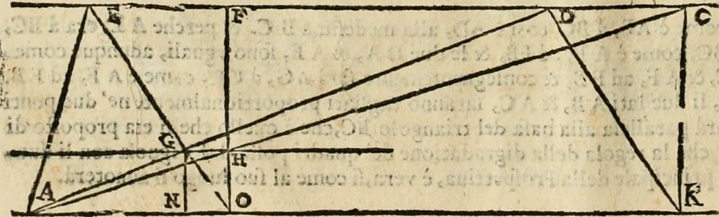 An illustration from Le due regole della prospettiua pratica, 1611, leaf 29