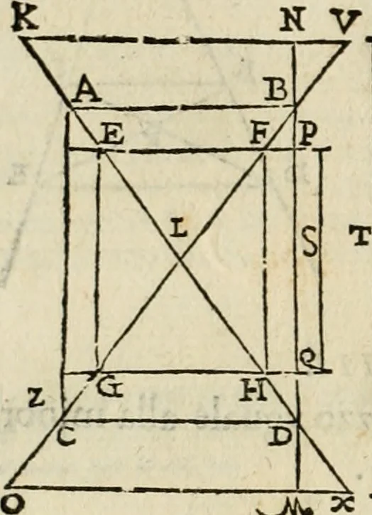 An illustration from Le due regole della prospettiua pratica, 1611, leaf 35