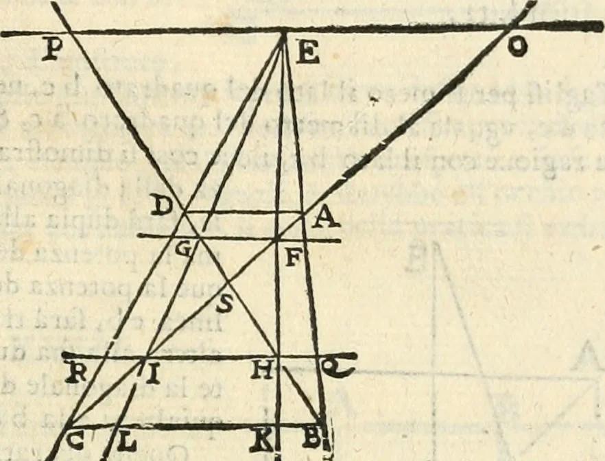 An illustration from Le due regole della prospettiua pratica, 1611, leaf 36