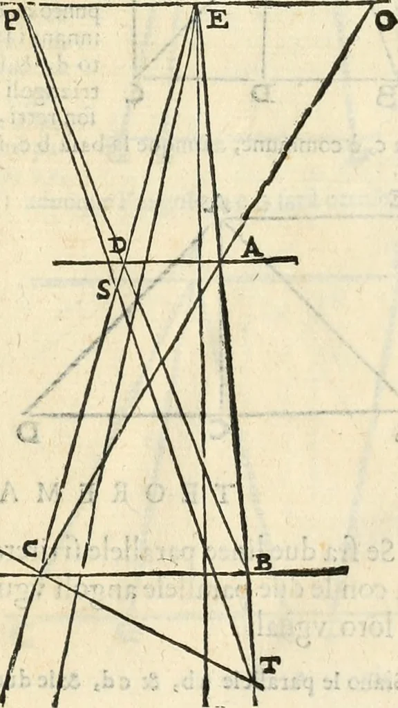 An illustration from Le due regole della prospettiua pratica, 1611, leaf 36