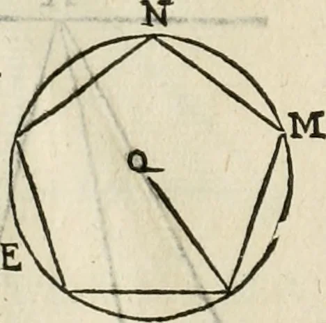 An illustration from Le due regole della prospettiua pratica, 1611, leaf 39