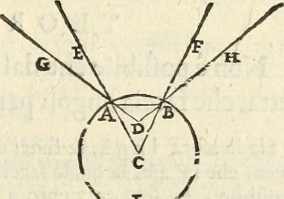 An illustration from Le due regole della prospettiua pratica, 1611, leaf 40