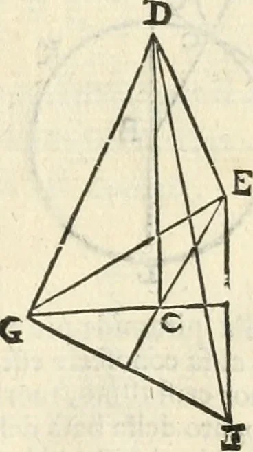 An illustration from Le due regole della prospettiua pratica, 1611, leaf 40