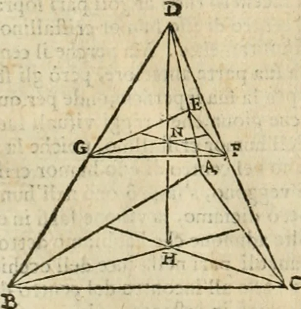 An illustration from Le due regole della prospettiua pratica, 1611, leaf 45