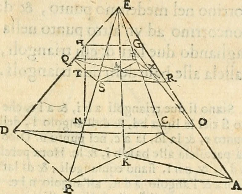 An illustration from Le due regole della prospettiua pratica, 1611, leaf 46