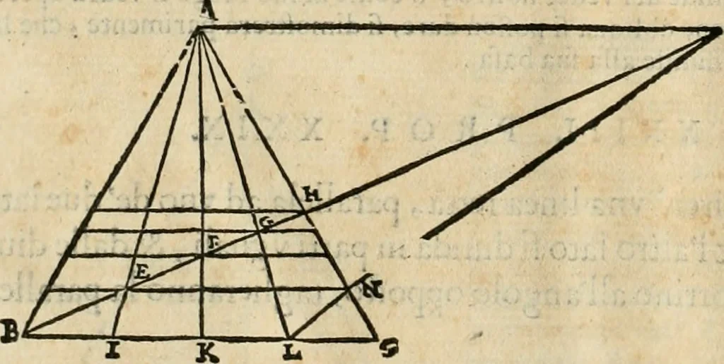 An illustration from Le due regole della prospettiua pratica, 1611, leaf 47