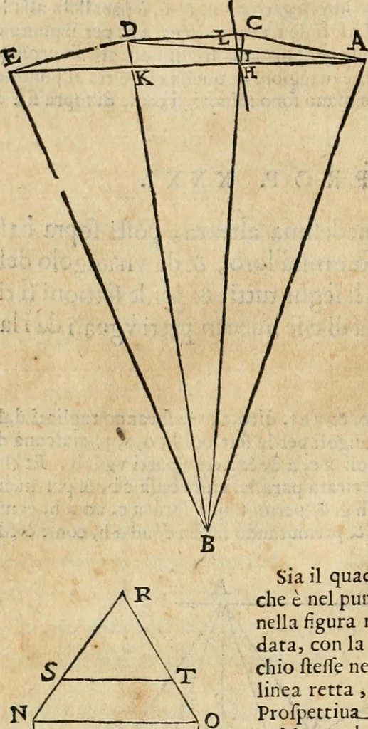 An illustration from Le due regole della prospettiua pratica, 1611, leaf 49