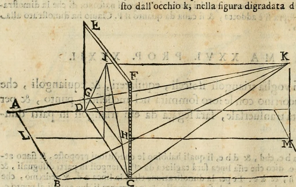 An illustration from Le due regole della prospettiua pratica, 1611, leaf 49