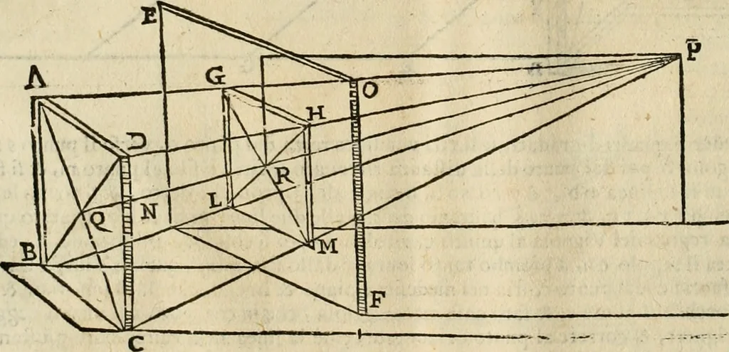 An illustration from Le due regole della prospettiua pratica, 1611, leaf 51