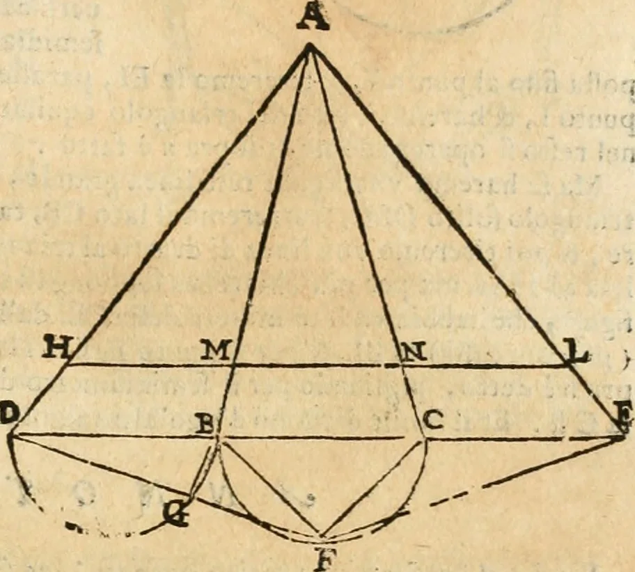 An illustration from Le due regole della prospettiua pratica, 1611, leaf 54
