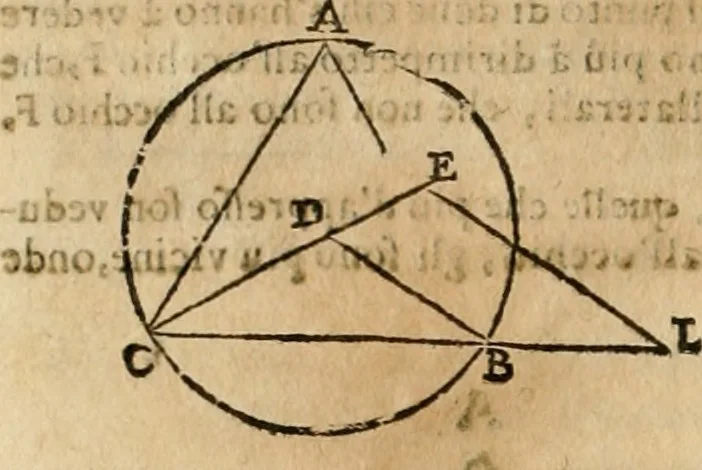 An illustration from Le due regole della prospettiua pratica, 1611, leaf 55