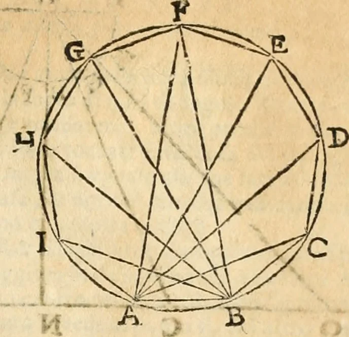 An illustration from Le due regole della prospettiua pratica, 1611, leaf 56