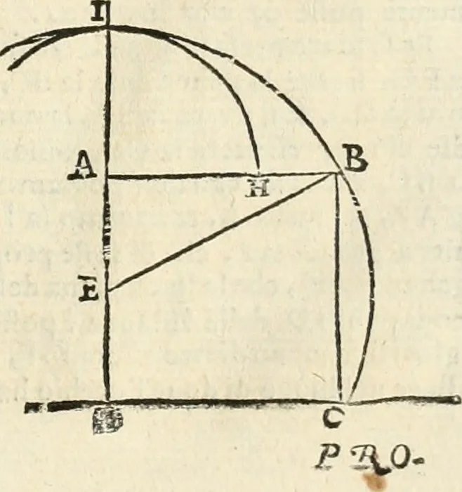 An illustration from Le due regole della prospettiua pratica, 1611, leaf 58