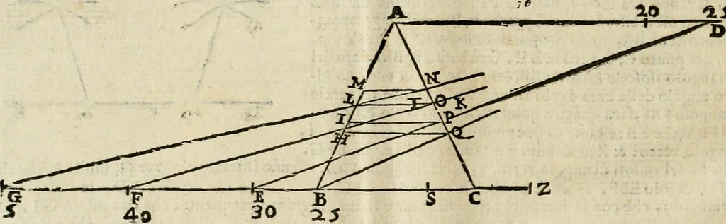 An illustration from Le due regole della prospettiua pratica, 1611, leaf 59