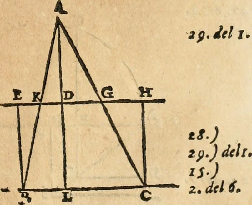 An illustration from Le due regole della prospettiua pratica, 1611, leaf 60