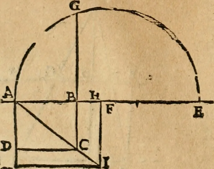 An illustration from Le due regole della prospettiua pratica, 1611, leaf 61