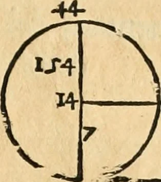 An illustration from Le due regole della prospettiua pratica, 1611, leaf 62