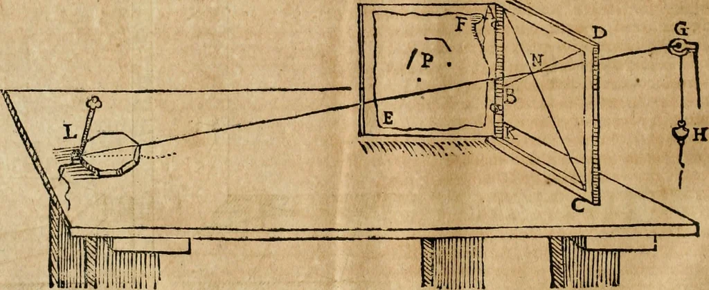 An illustration from Le due regole della prospettiua pratica, 1611, leaf 67
