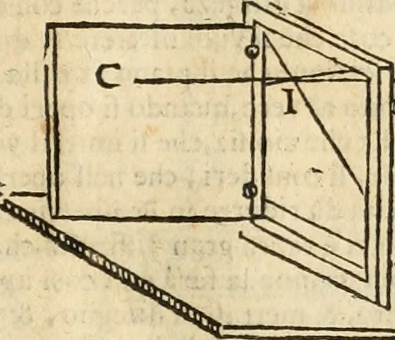 An illustration from Le due regole della prospettiua pratica, 1611, leaf 68