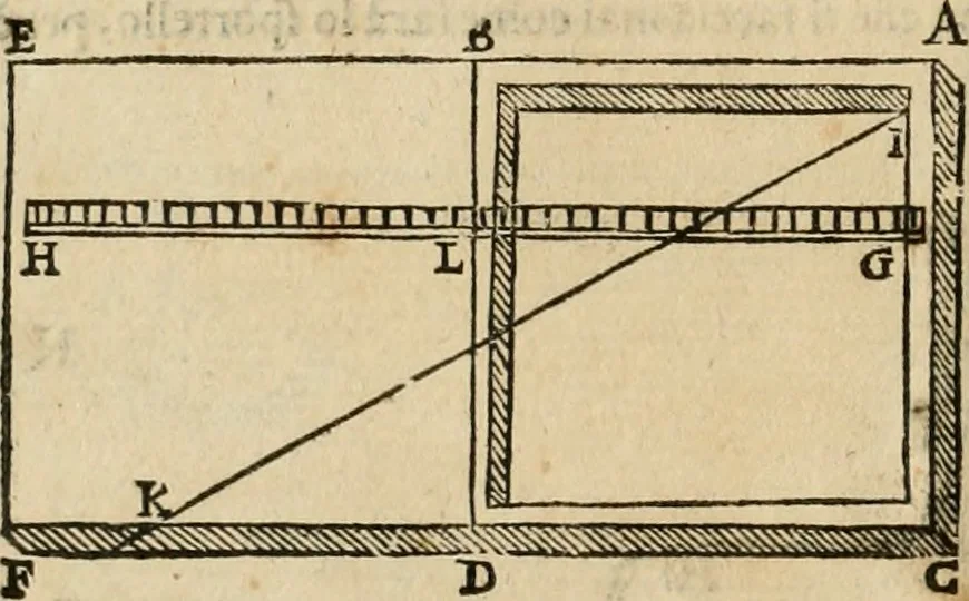 An illustration from Le due regole della prospettiua pratica, 1611, leaf 69