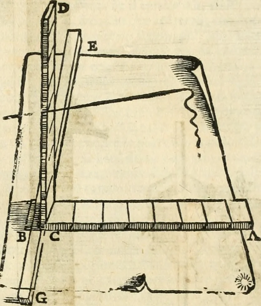 An illustration from Le due regole della prospettiua pratica, 1611, leaf 70
