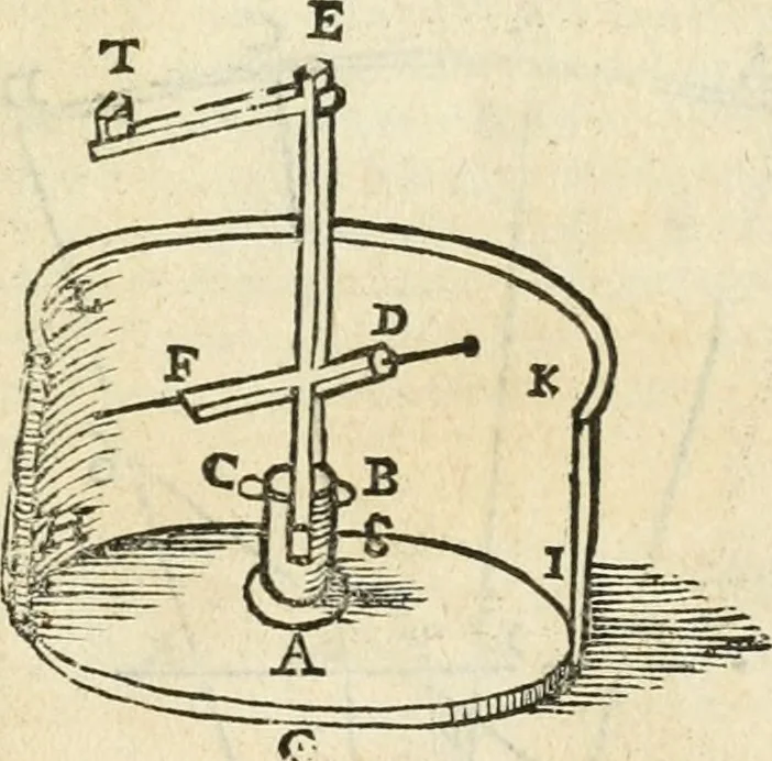 An illustration from Le due regole della prospettiua pratica, 1611, leaf 72
