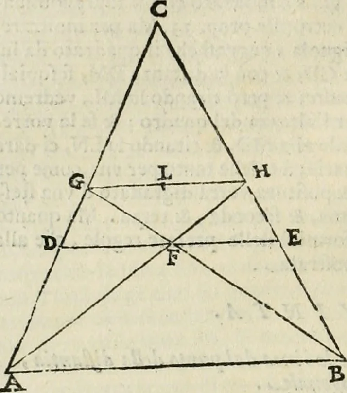 An illustration from Le due regole della prospettiua pratica, 1611, leaf 85