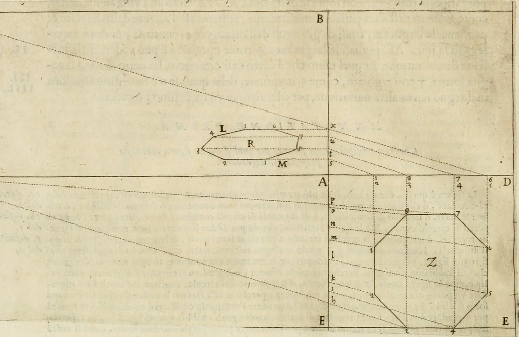 An illustration from Le due regole della prospettiua pratica, 1611, leaf 87