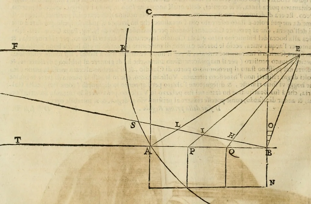 An illustration from Le due regole della prospettiua pratica, 1611, leaf 93
