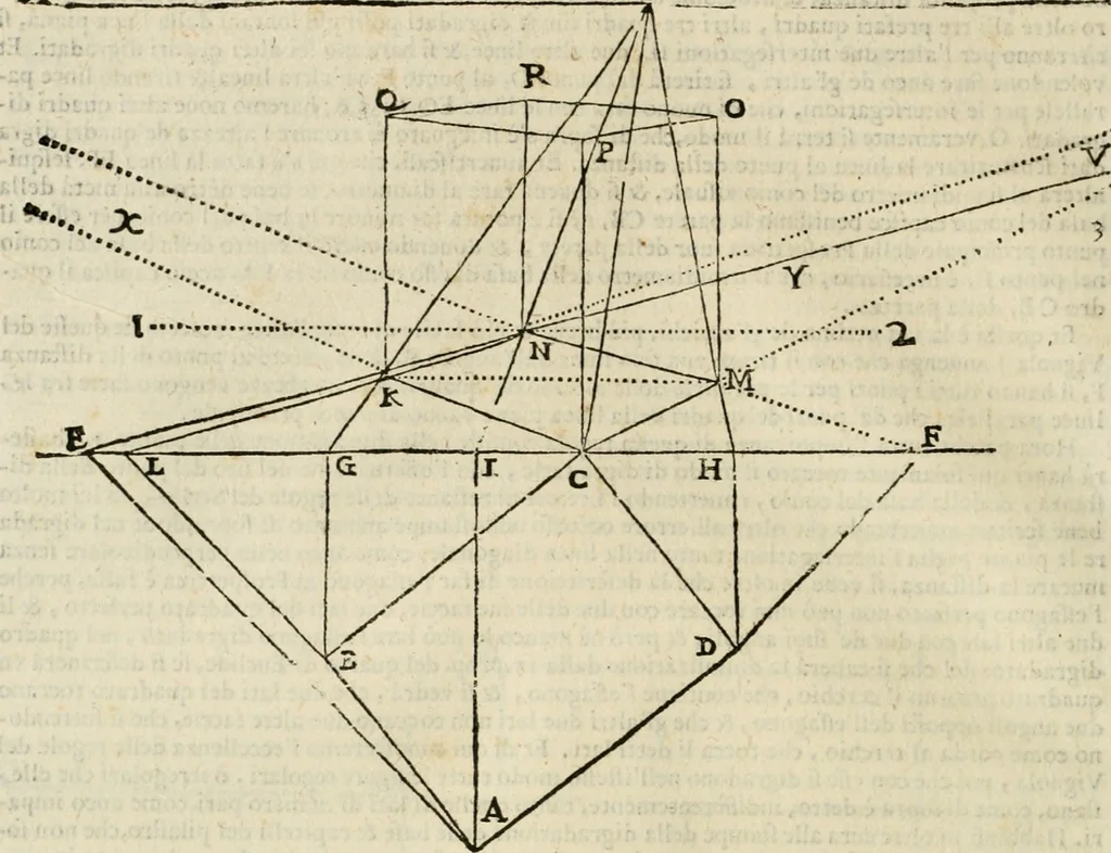 An illustration from Le due regole della prospettiua pratica, 1611, leaf 95