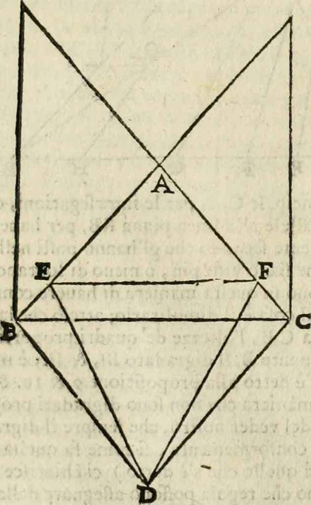 An illustration from Le due regole della prospettiua pratica, 1611, leaf 97