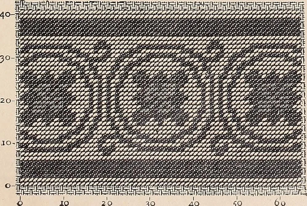 An illustration from Le filet-Richelieu, 1800, leaf 20