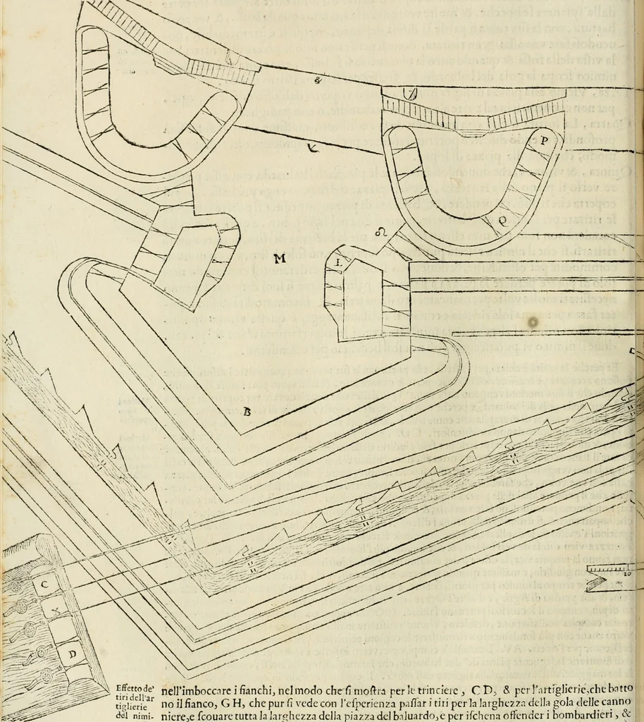 An illustration from Le fortificationi di Buonaiuto Lorini, nobile fiorentino ... : con l'aggiunta del sesto libro doue si mostra, con la scienza e con la pratica, l'ordine di fortificare le città & altri luoghi, con tutti gli auuertimenti, che più possono apportar benficio per la sicurtà delle fortezze .., 1609, leaf 103